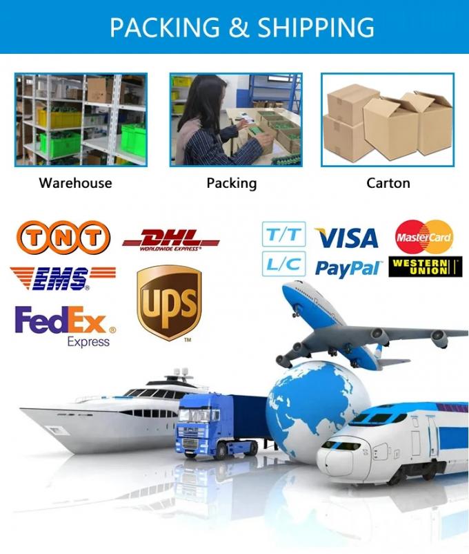 Explosiebestendige temperatuurtransmitter slimme industriële sensor voor brandstof 4